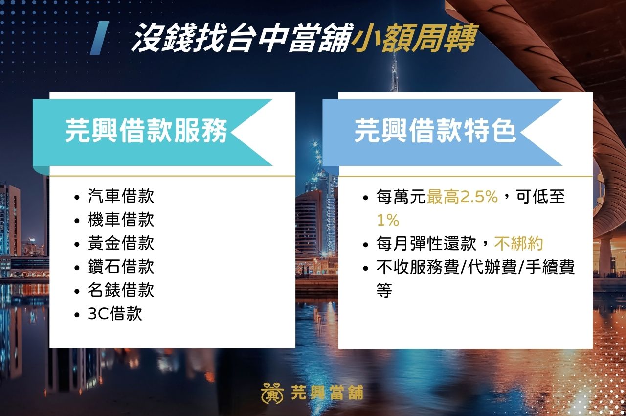 失業沒錢怎麼辦？台中當舖小額周轉神救援！