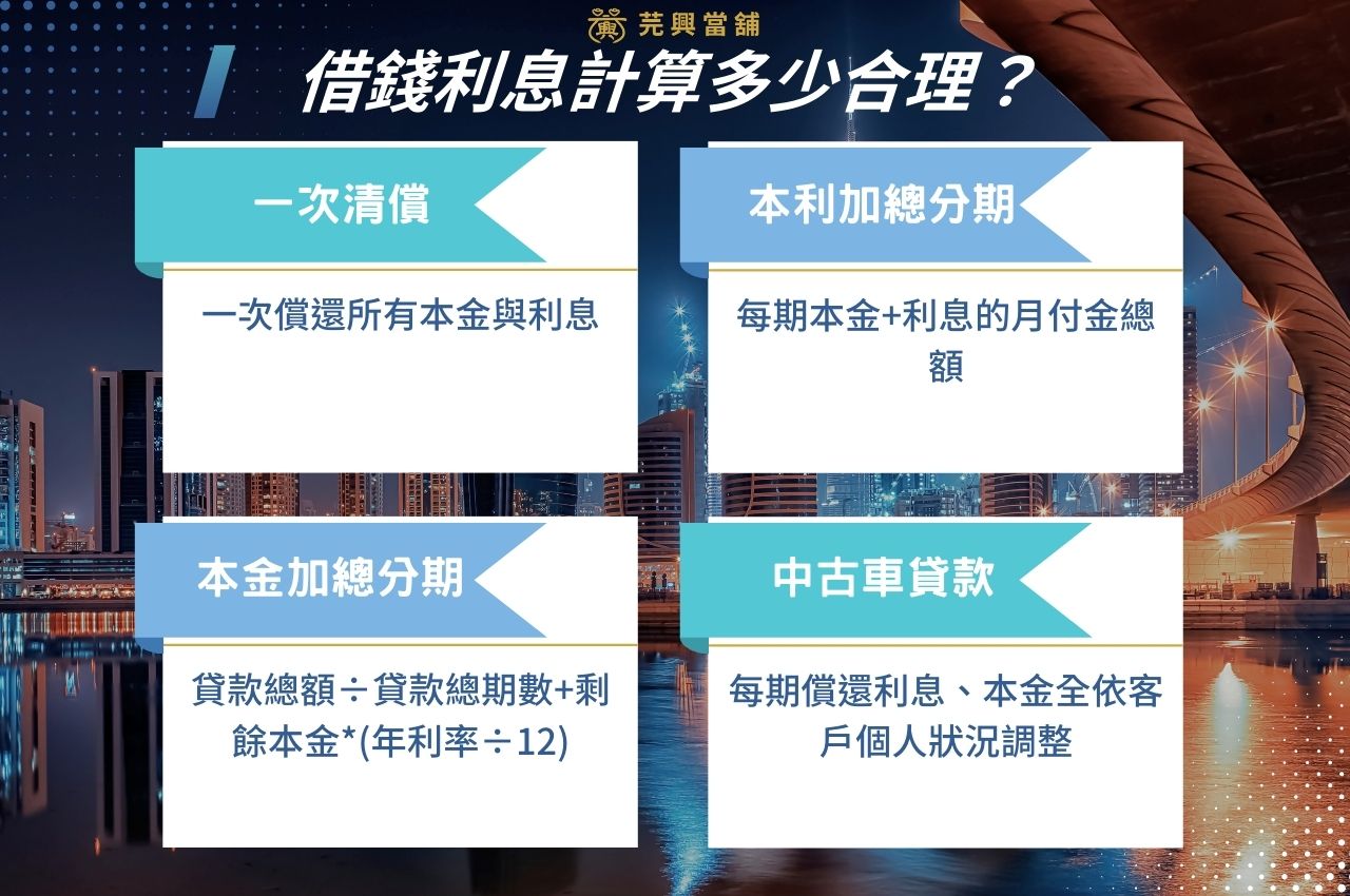 當舖利息算法要會看！4種常見借錢利息計算